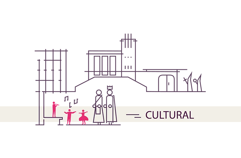 eje cultural